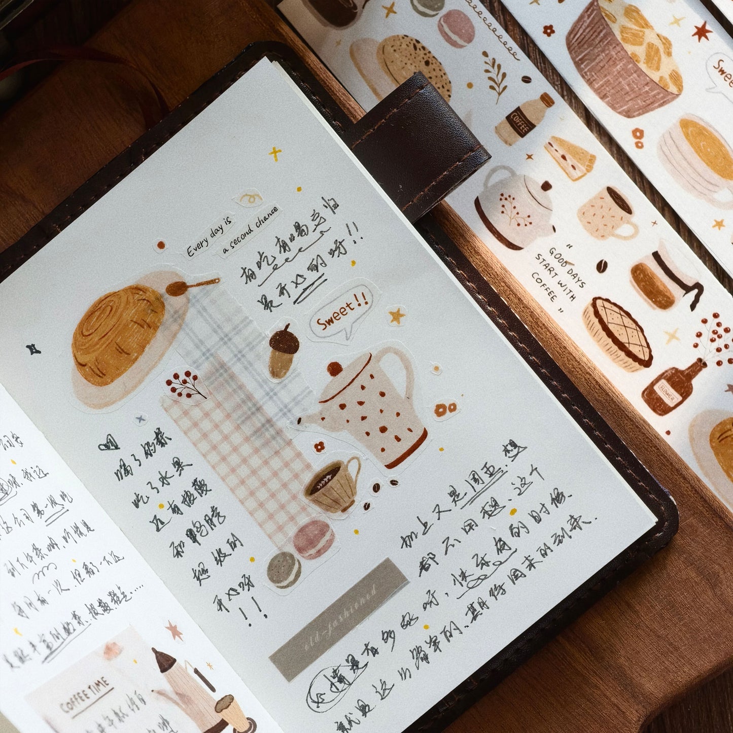 Coffee daily Collection Masking Tape | Cute PET / Washi Tape